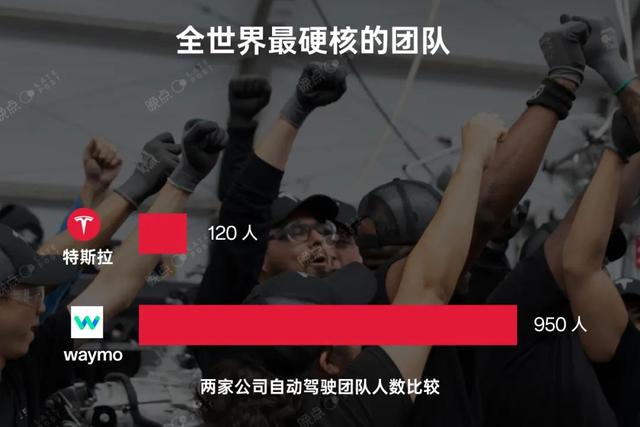 马斯克 19 分钟发布会：PPT 是一回事，现实是另一回事