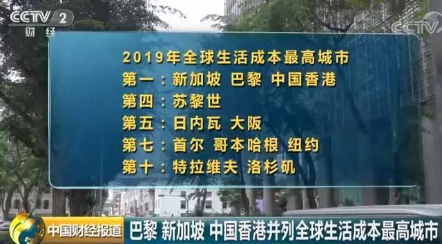 全球生活成本最“贵”排行榜来了！在这个城市剪一次头发竟800块！网友：剪不起，剪不起...