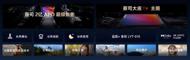 “一超多能”年度旗舰，全面升级四大vivo蓝科技！vivo X200系列售价4299元起