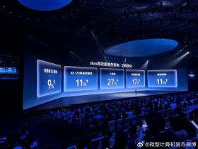 “一超多能”年度旗舰，全面升级四大vivo蓝科技！vivo X200系列售价4299元起