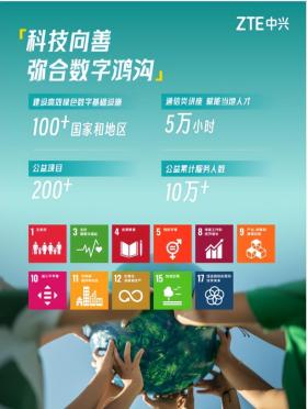 2024澳门资料免费大全，2024年10月18日中兴发布2023年可持续发展报告：引领数智创新 为可持续贡献新动能_词语深度剖析解析落实_网页版2e328t