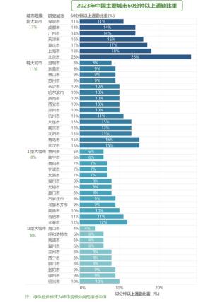 一肖一码，2024年10月18日城市24小时 - 走出“洼地”，河南再“落子”_动态词语解释落实_战略版xlu3zi