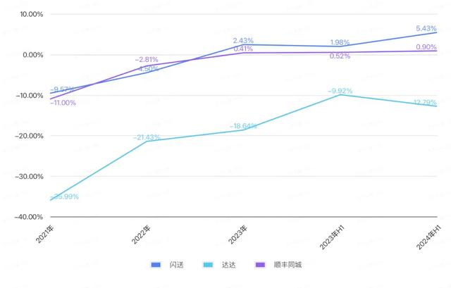 澳门一肖一码100精准确，2024年10月20日雷军又押中了一个上市公司_经典答案落实tj11al