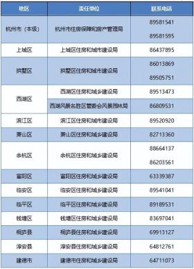 二四六香港资料期期准117图片，2024年10月20日“2万块到账了！”杭州不少人收到这笔补贴！抓紧申请_国产化作答解释落实_网页版a0e52k