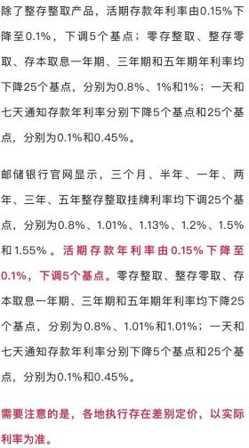 2023澳门天天开好彩大全，2024年10月20日刚刚官宣：下调！10万元存一年，利息少了......_词语深度剖析解析落实_网页版5g7i36