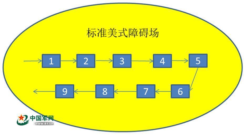 重生之互联网帝国（重生之互联网帝国扫书）