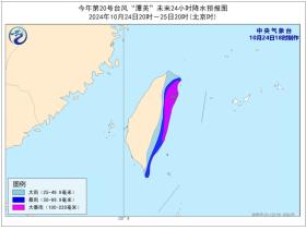 台风+大风！中央气象台10月24日18时双预警齐发