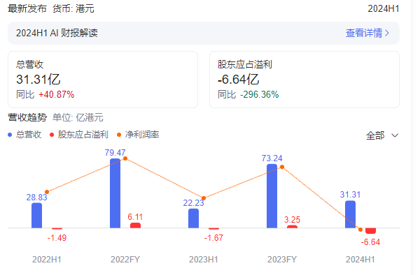 为什么双十一，越来越没感觉？