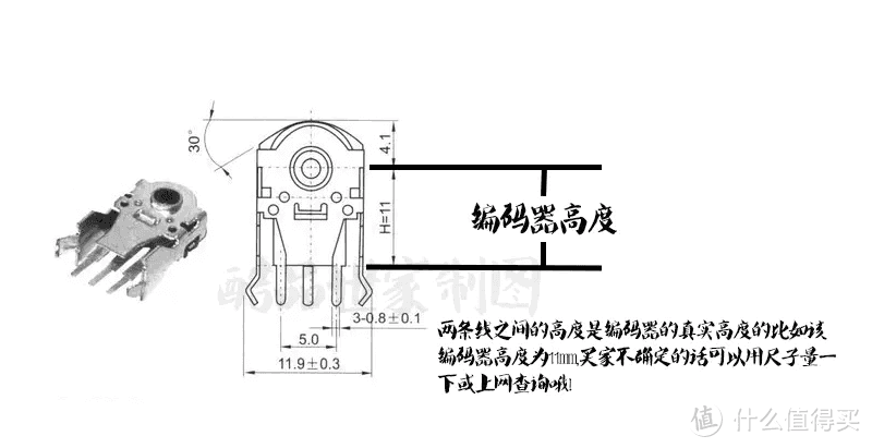 鼠标滚轮坏了？点进来，我教你怎么修