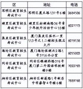 注意啦！2025年普通高考今天起现场报名