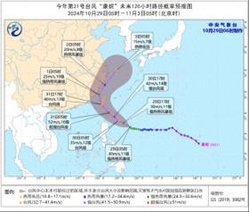 台风“康妮”逼近台湾，多地暴风侵袭机率超九成