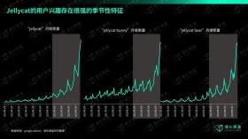 揭秘Jellycat：成年人的“精神奶嘴”为何火爆全球？