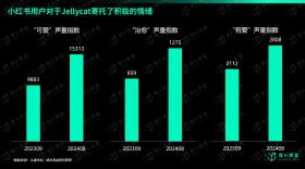 揭秘Jellycat：成年人的“精神奶嘴”为何火爆全球？