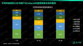 揭秘Jellycat：成年人的“精神奶嘴”为何火爆全球？