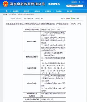 违法违规！漳州一保险公司被罚42万元