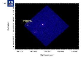 成功探测256亿光年外的伽马射线暴，“天关”卫星今天在轨交付