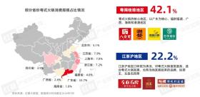 《粤式火锅发展与机会研究报告2024》： “鲜”与“本味”，粤式火锅正卷席全国