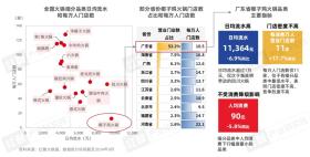 《粤式火锅发展与机会研究报告2024》： “鲜”与“本味”，粤式火锅正卷席全国