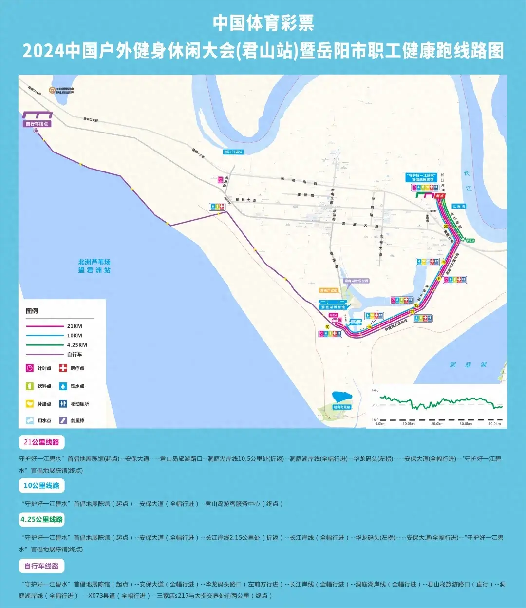 即将开跑！岳阳这些路段实行交通管制！附分流方案