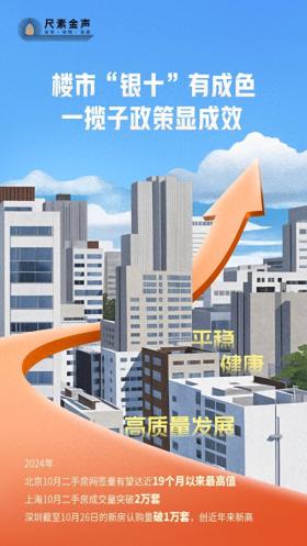 尺素金声丨楼市“银十”有成色，一揽子政策显成效