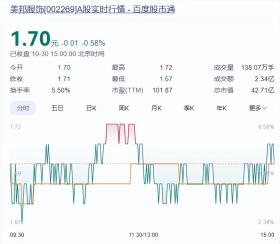 浙江前首富到淘宝开直播卖货