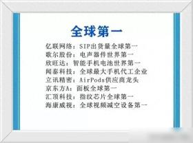 全球第一、国内第一的科技龙头企业盘点！A股顶尖科技龙头盘点！