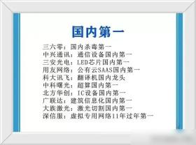 全球第一、国内第一的科技龙头企业盘点！A股顶尖科技龙头盘点！